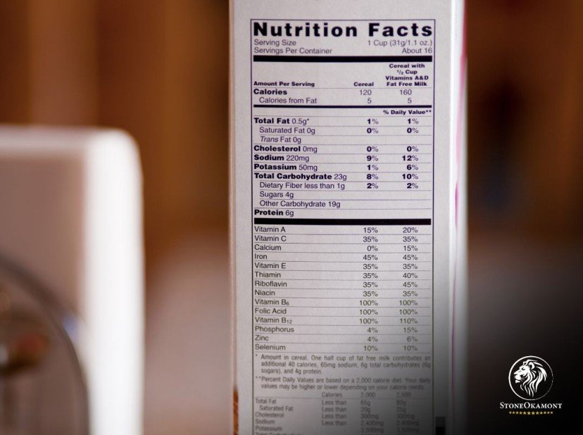 MAPA's Food Labeling Regulations